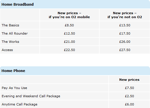 march 2011 uk o2 price rise